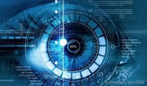 Vision Pro零基礎教程 1 從零開始的機器視覺概述